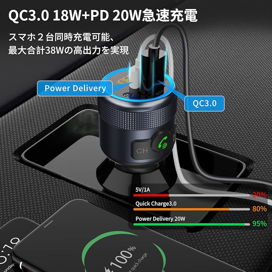 Amazon.co.jp: 【Bluetooth5.1新登場】 FMトランスミッター